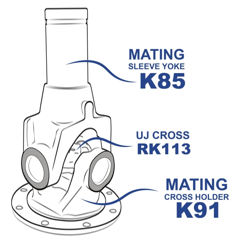 K80